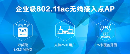 无线AP新品GW-N7610超高性能曝光 上海中小企业网络技术服务的智慧之选